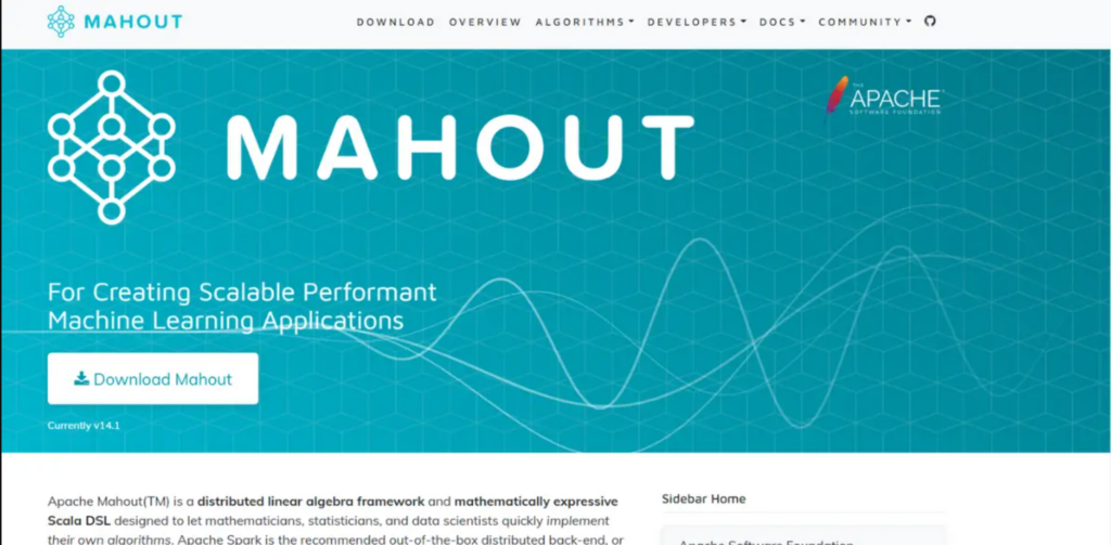 Top Java Tools for Data Science Applications